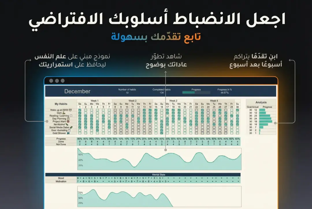 ReLife™ – مخطط أسبوعي ذكي للإنتاجية