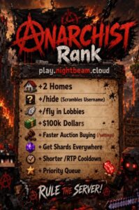 Anarchist Rank (30 Days)