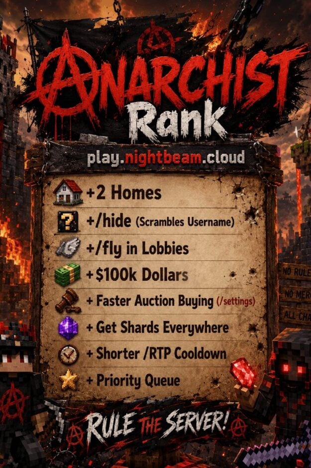 Anarchist Rank (30 Days)