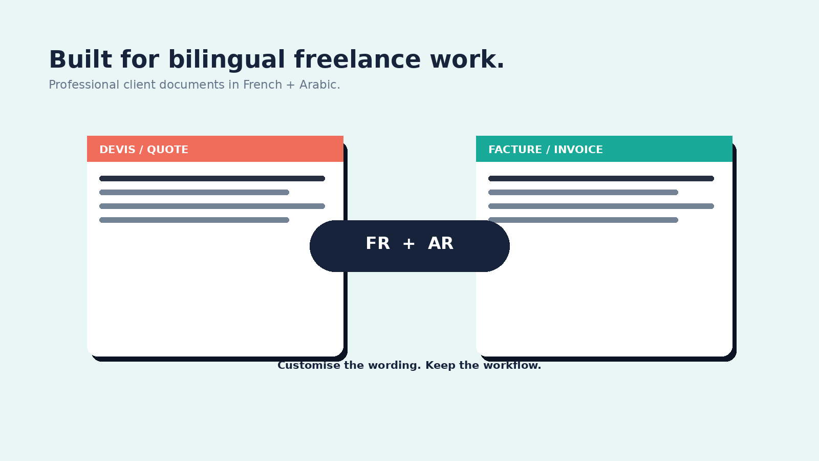 Freelancer Flow — Arabic + French Client Onboarding Kit - Image 4