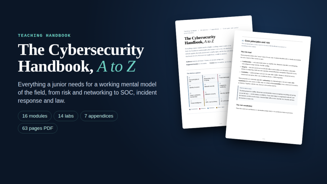 The Cybersecurity Handbook, A to Z: A Teaching Guide for Beginners - Image 2